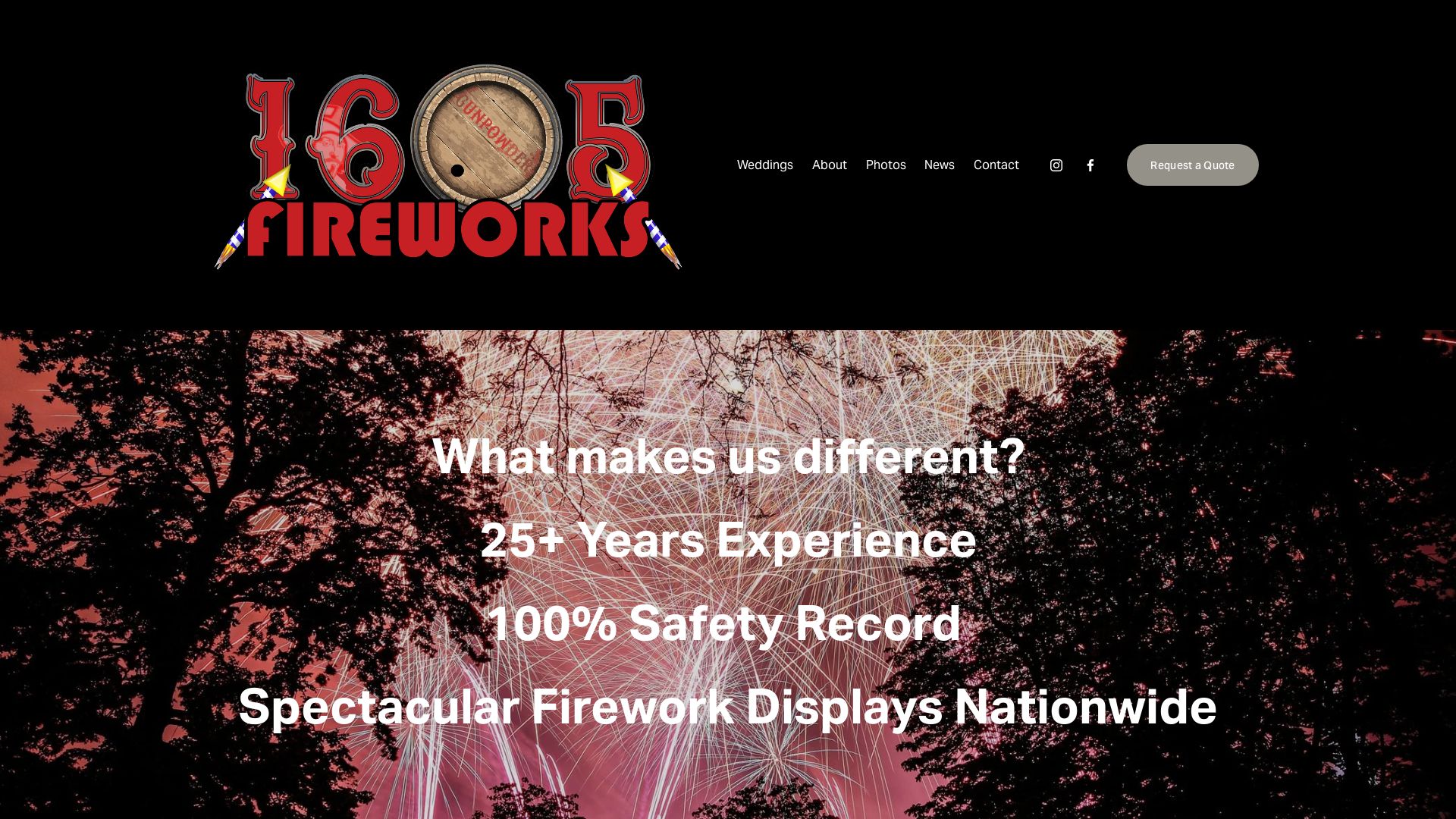 Статус сайта 1605fireworks.co.uk ОНЛАЙН