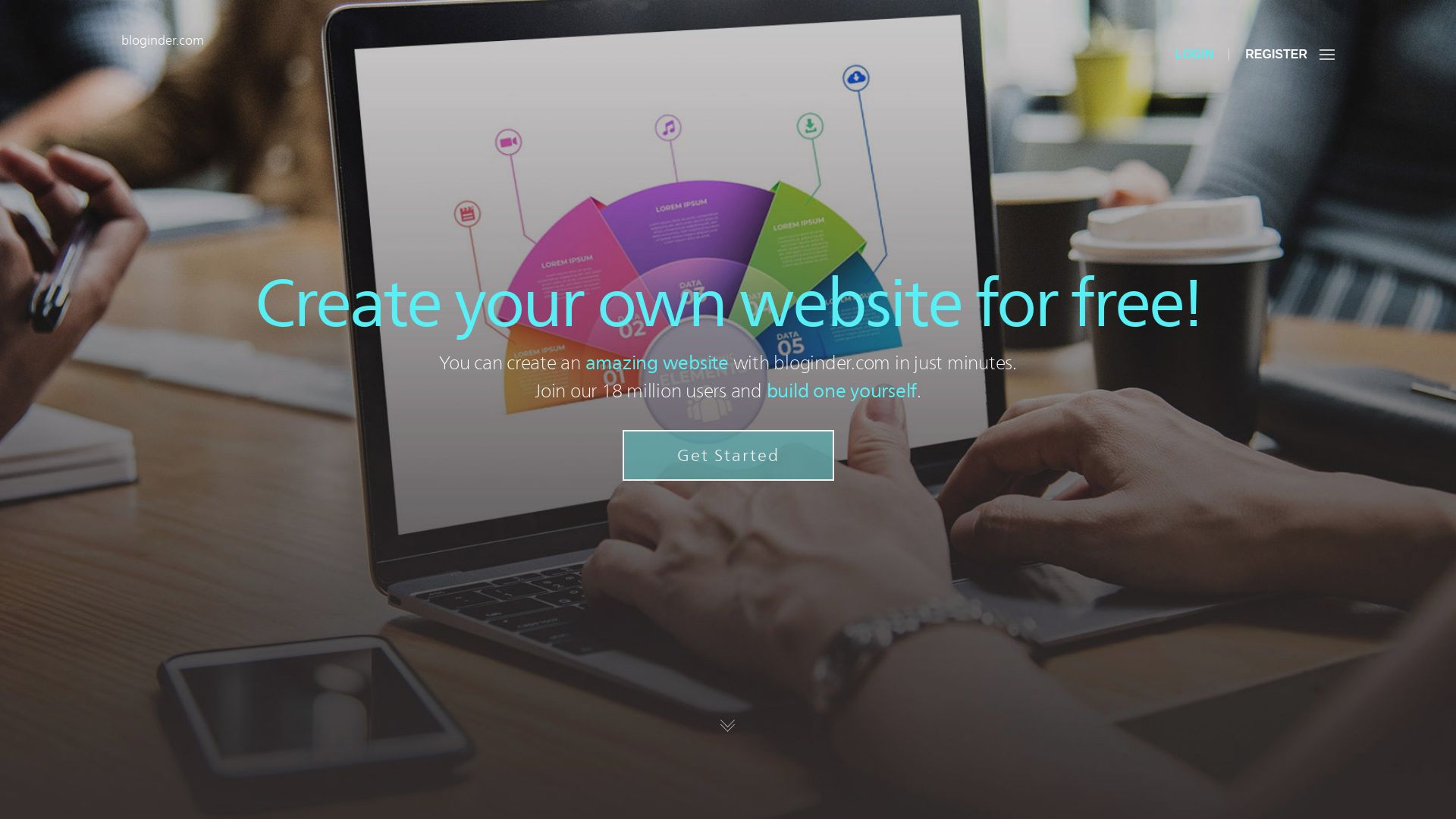 Статус сайта bloginder.com ОНЛАЙН