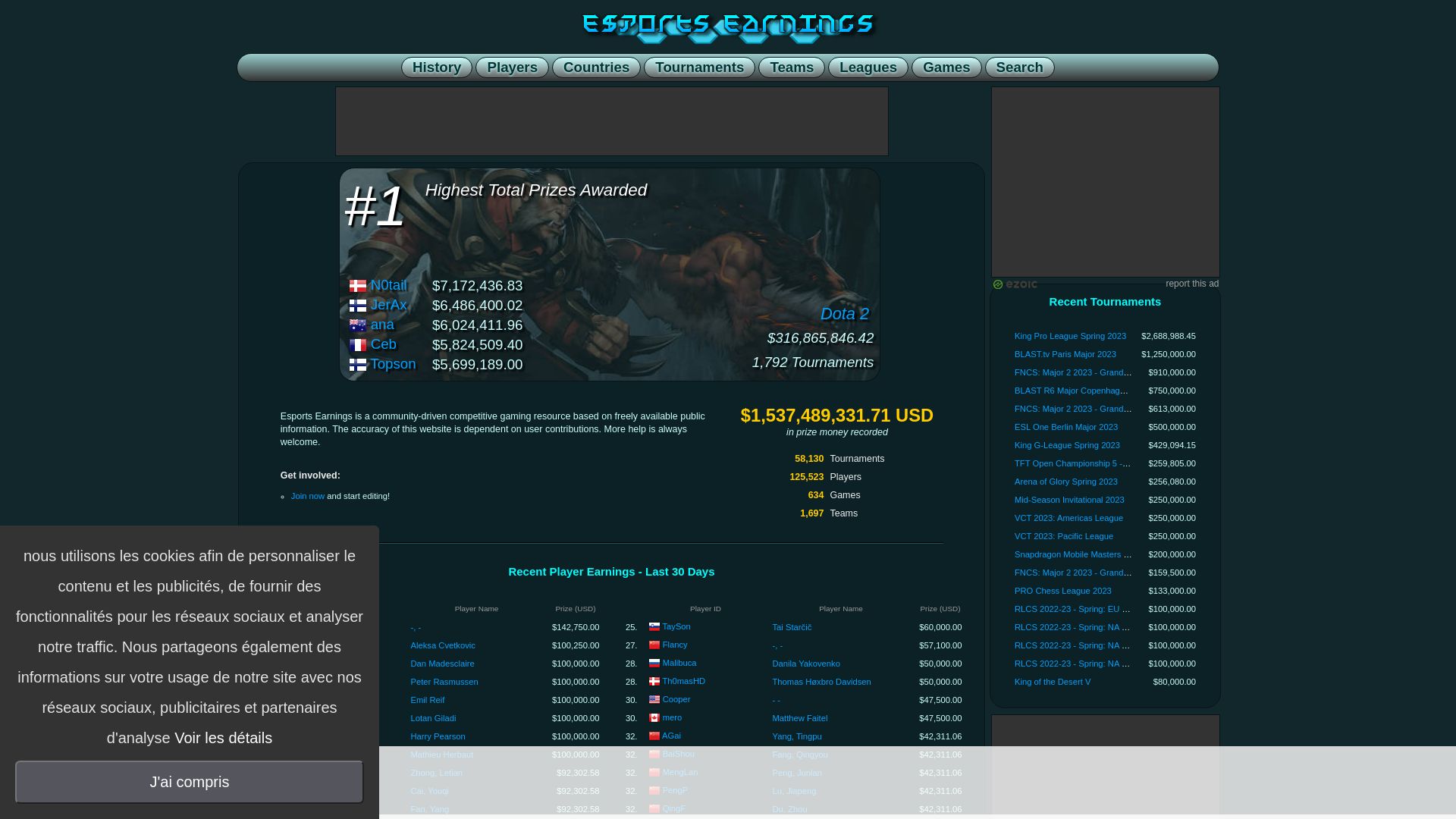 Статус сайта esportsearnings.com ОНЛАЙН