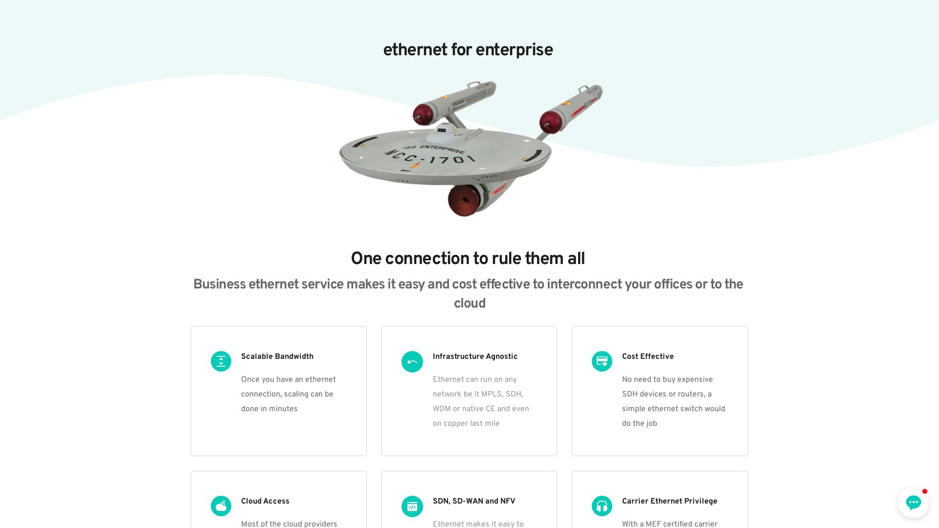 Статус сайта ethernet.net ОНЛАЙН
