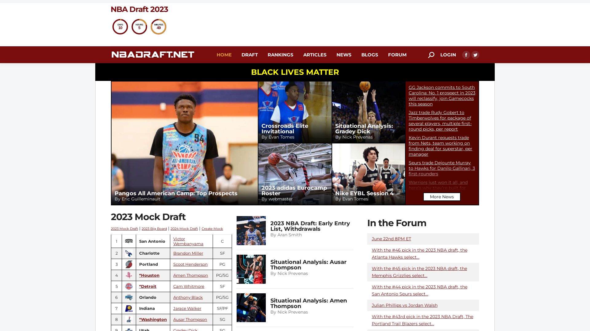 Статус сайта nbadraft.net ОНЛАЙН