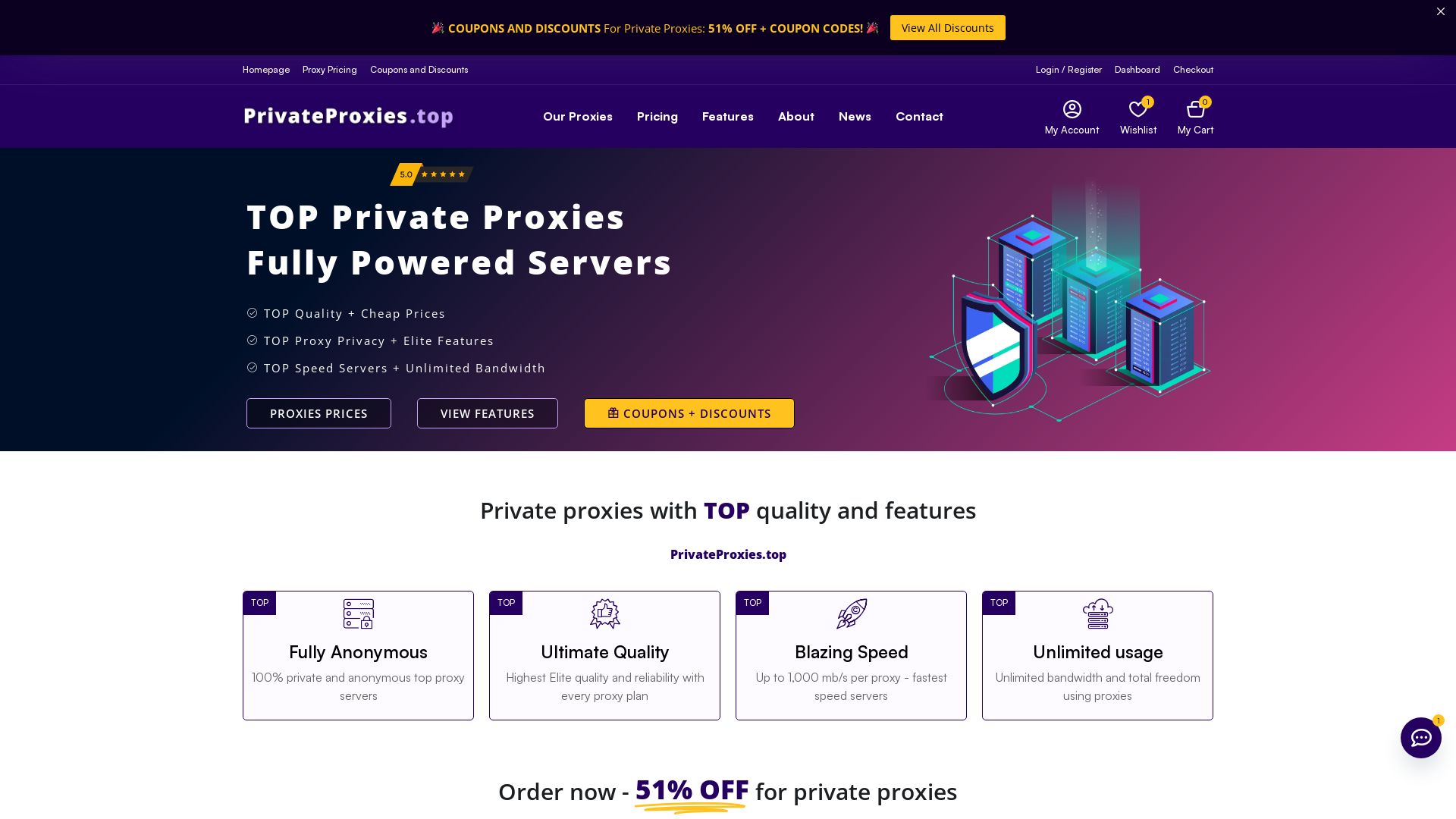 Статус сайта privateproxies.top ОНЛАЙН