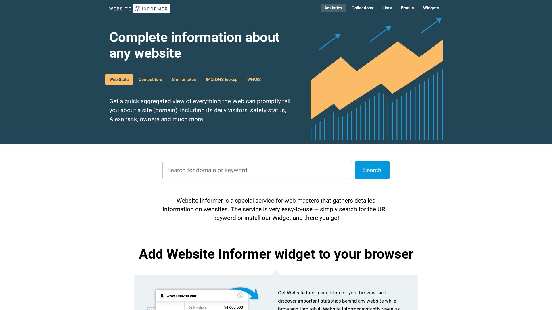 Статус сайта website.informer.com ОНЛАЙН