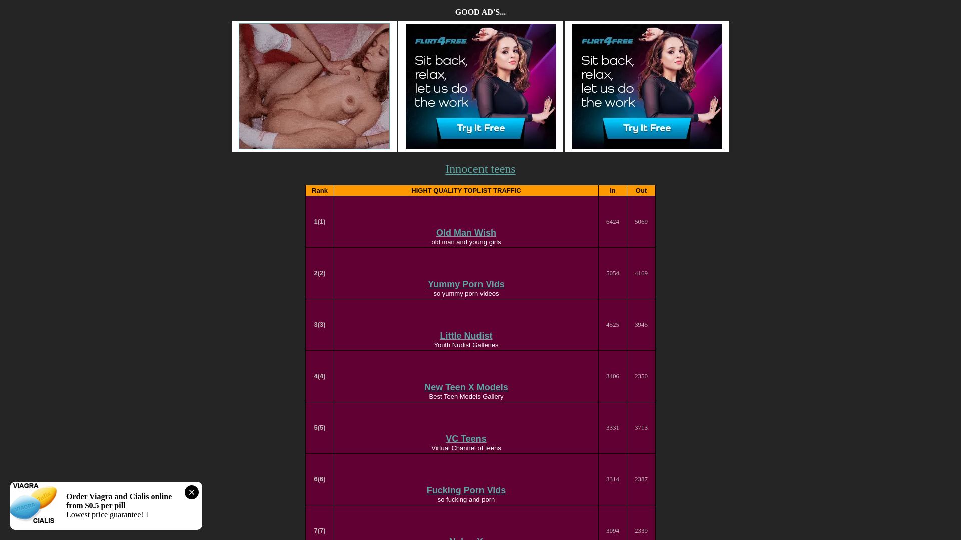 Статус сайта youmydaddy.com ОНЛАЙН